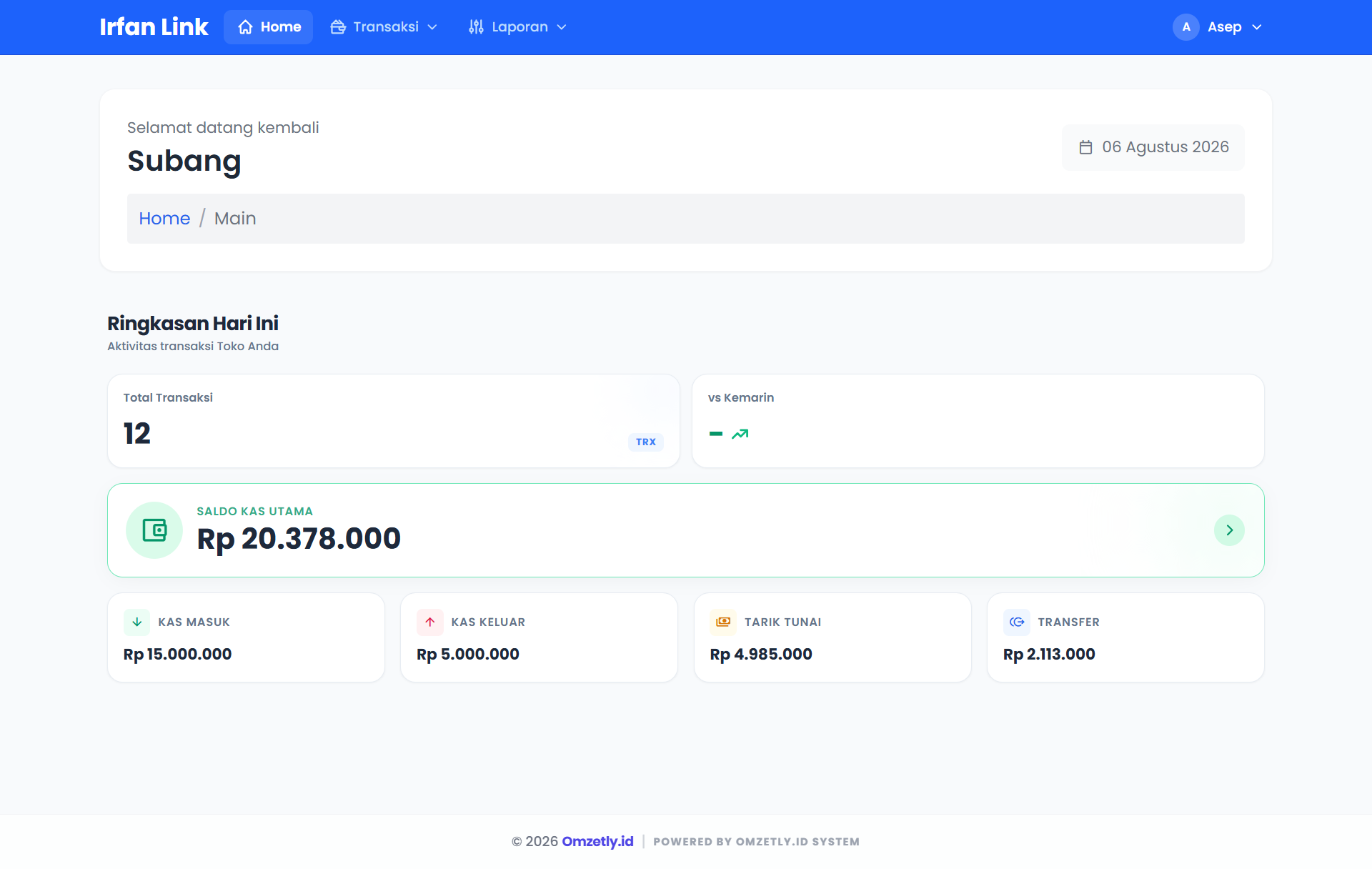 Tampilan Dashboard User Omzetly